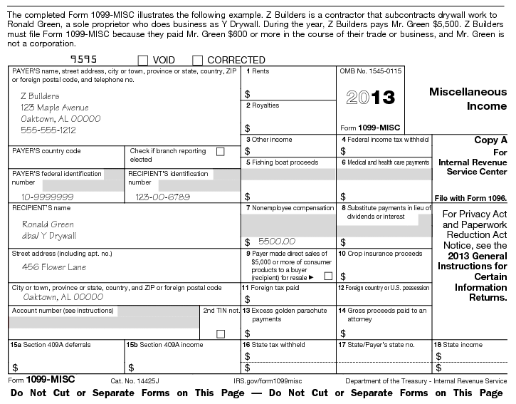 What is self-employment tax?